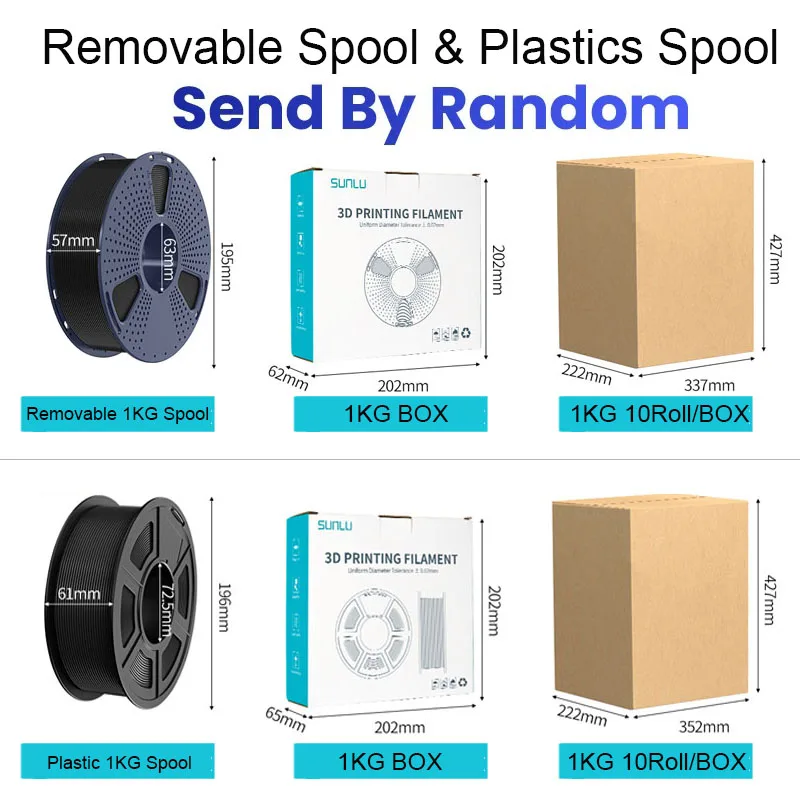 Sunlu 2kg 3d pla/petg/pla plus/filamento transparente 1.75mm 2 rolo 1kg impressora 3d filamento 3d bem enrolado para impressora 3d e caneta 3d - Image 4
