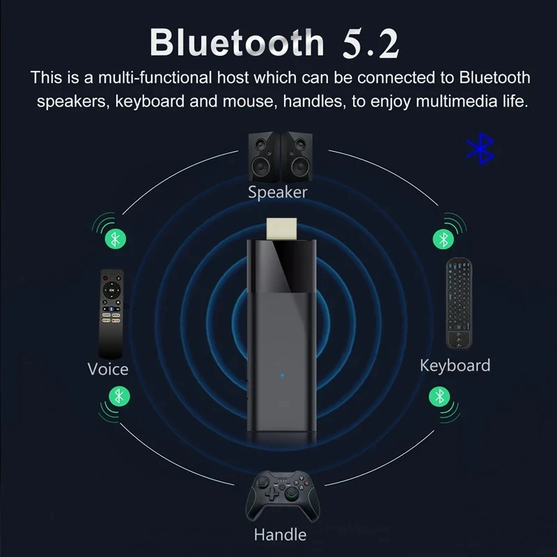 Original Android 14 Q12 Mini TV Stick Support 8K Video Wifi 2.4G&5G Ram 4GB 8GB Rom 64GB 128GB Google Assistant Fast Set Top Box - Image 5