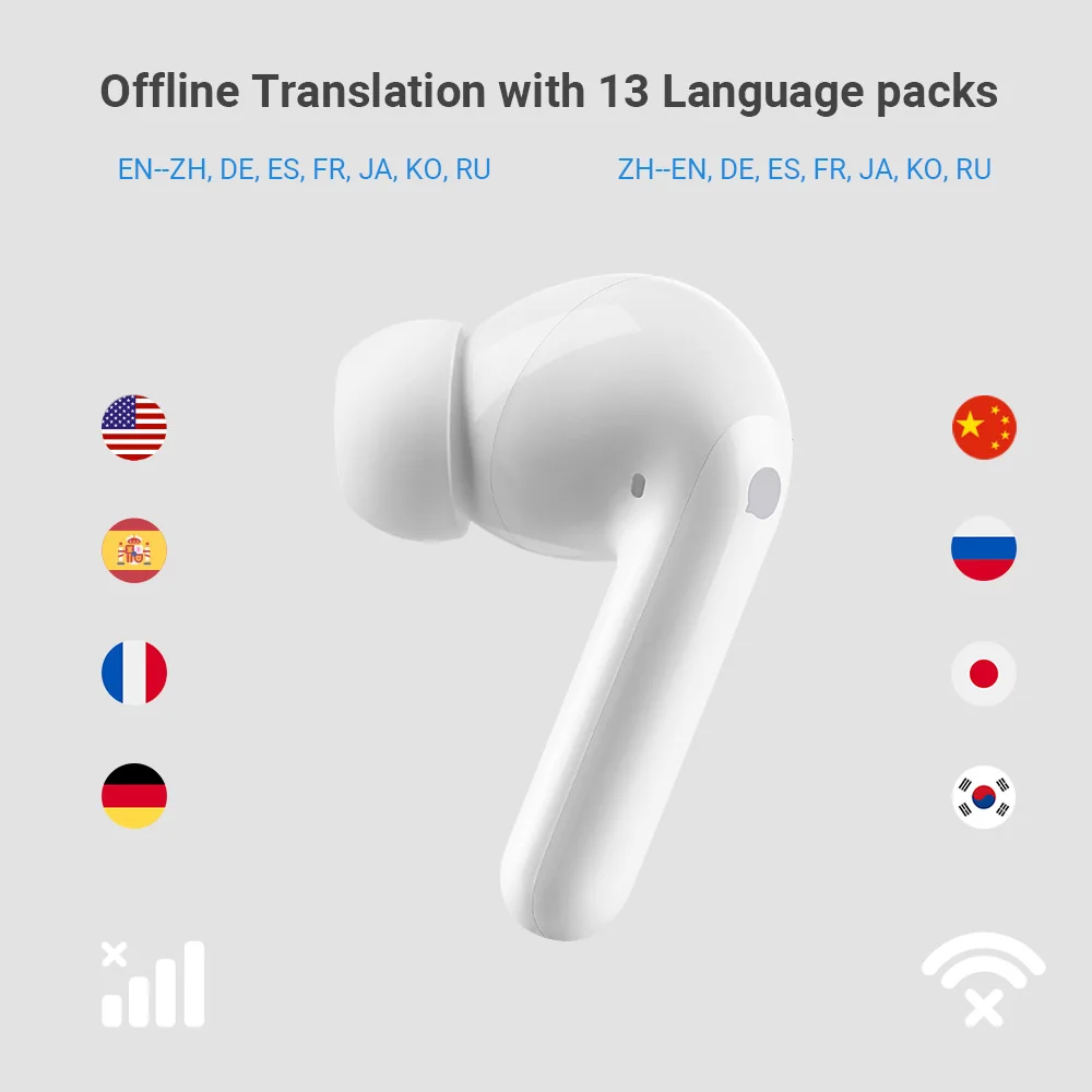 TimeKettle M3 Idioma Tradutor Simultâneo Fone de Ouvido Interpretação de Negócios Fone de Ouvido Viagem Tradução de Voz Fones de Ouvido - Image 3