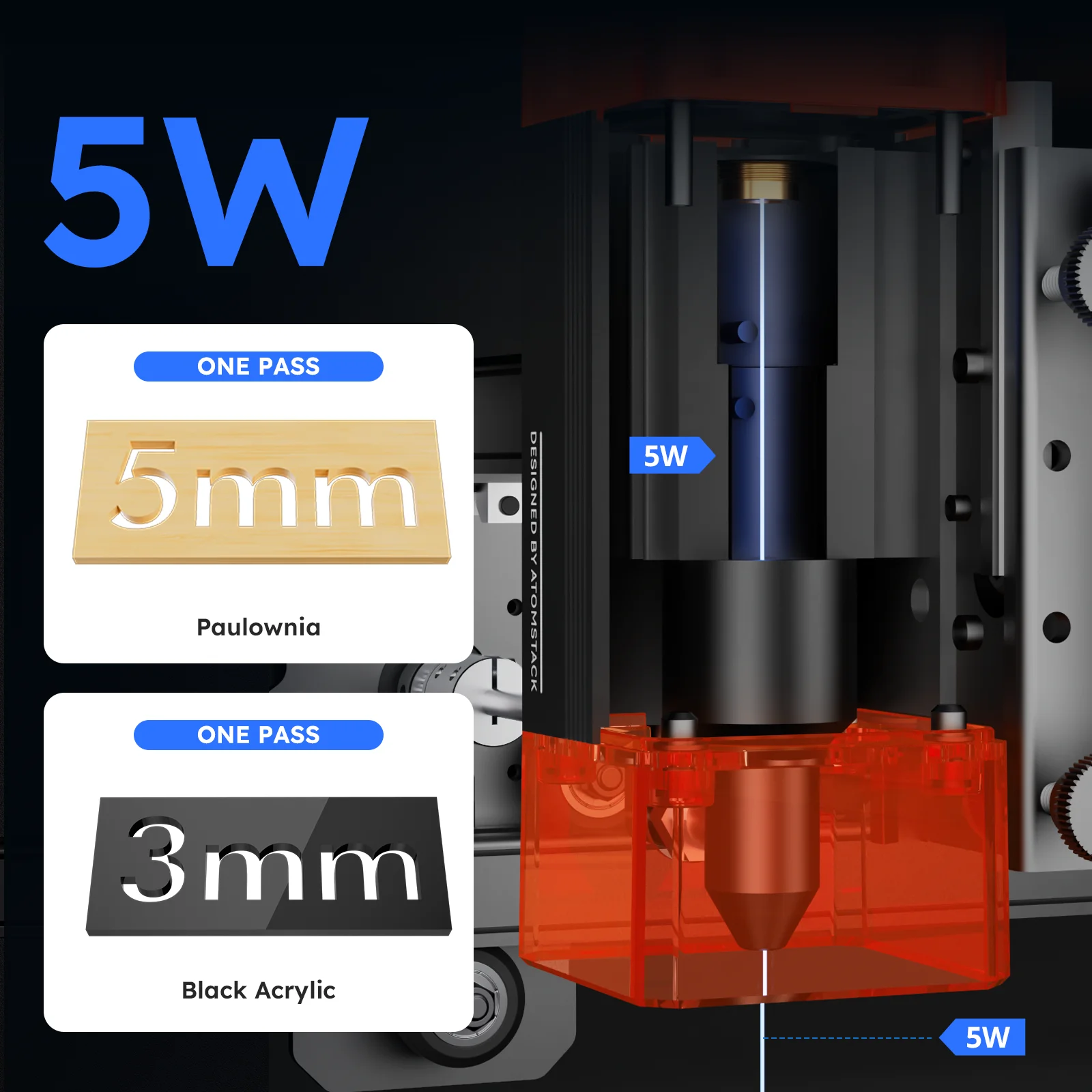 Atomstack A5 pro V2 5W La-ser Engraver Desktop High Precision Wood Logo Cutter DIY Engraving Machine for Personalized Gifts - Image 3