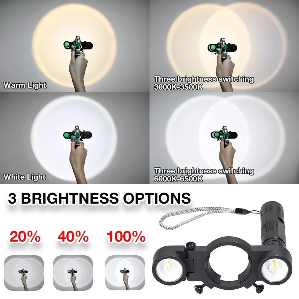 Iluminação de pistola de pintura de nível industrial, farol de iluminação doméstica recarregável USB, adequado para iluminação de pistola de pintura, companheiro de iluminação de ferramenta pneumática - Image 5