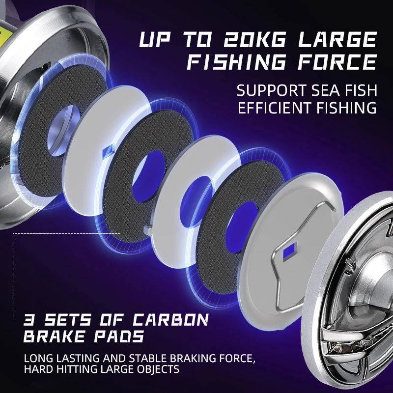 Bearking marca nova chegada carretel de pesca de água salgada fiação 1000-6000 9 + 1bb 5.2:1 arrasto máximo 10-20kg carretéis à prova de água - Image 3