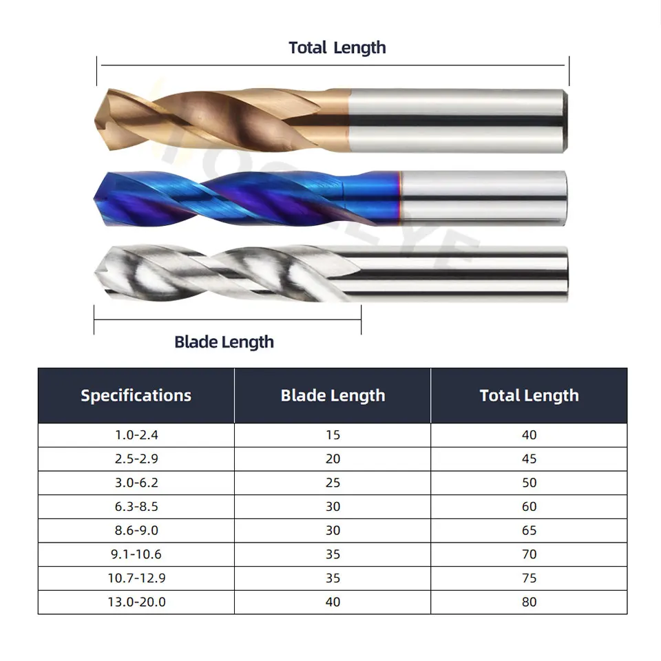 TOOLEYE HRC65 ° Brocas de carboneto de tungstênio, brocas de metal para metalurgia super dura, torno cnc, ferramentas de perfuração de aço 0.5-20.0mm - Image 6