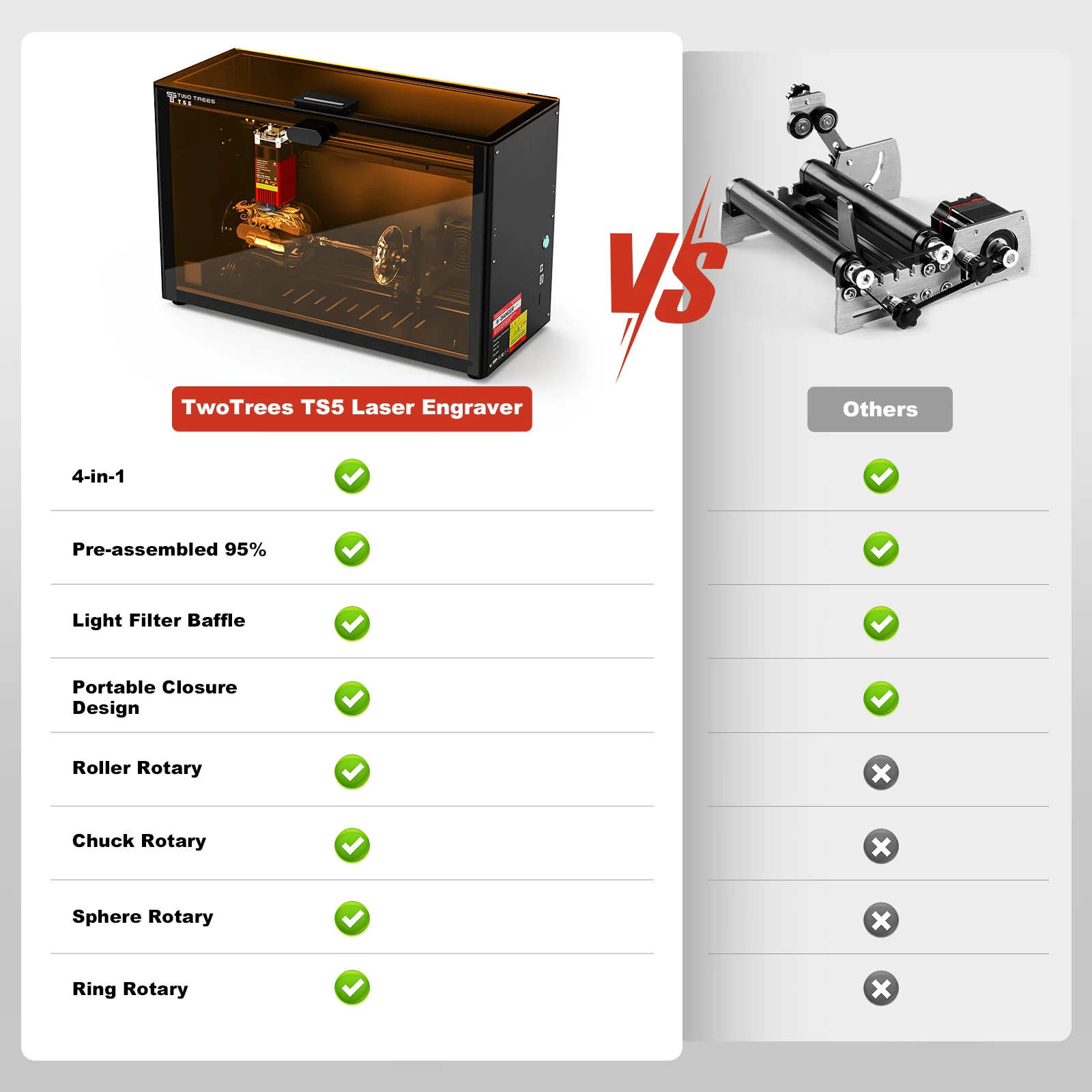 Twotrees ts5 gravador a laser rotativo para stanley cup pré-montado 95% máquina cnc esferas de gravação a laser e ferramentas de círculos - Image 6