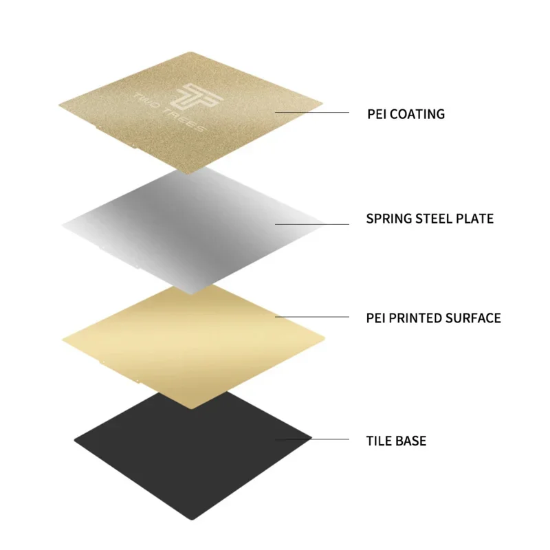 Twotrees-Double Side PEI Spring Steel Sheet, placa de construção magnética, impressora 3D, Ender 3, Ender 5, 220mm, 235mm, 310mm - Image 5