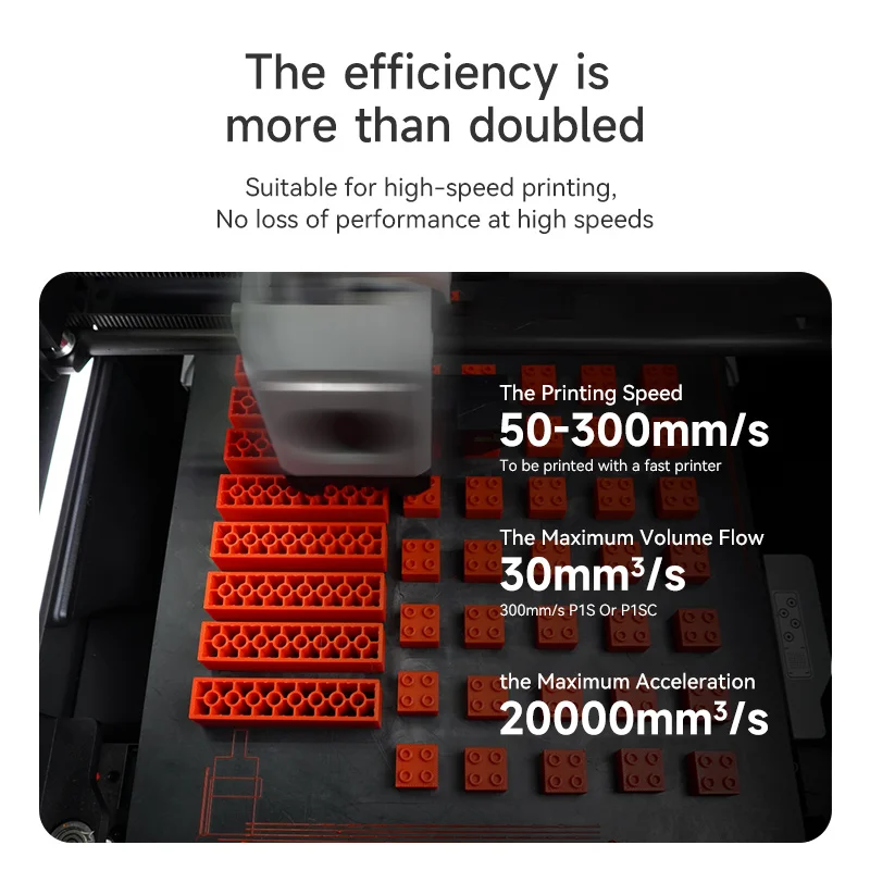Esun impressão rápida abs + filamento 1kg 1.75mm impressão de alta velocidade abs + filamento de impressora 3d abs + hs filamento de impressão 3d para laboratório bambu - Image 3