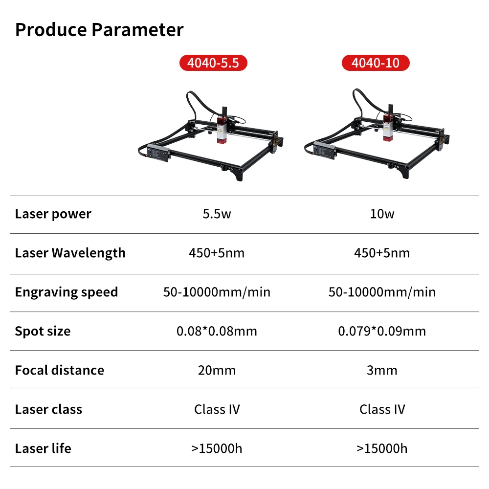 Gravador a laser com controle de 32 bits, máquina de corte e gravação a laser de 10w, 445 ± 5nm, luz azul, marcação de madeira, acrílico, pvc - Image 2