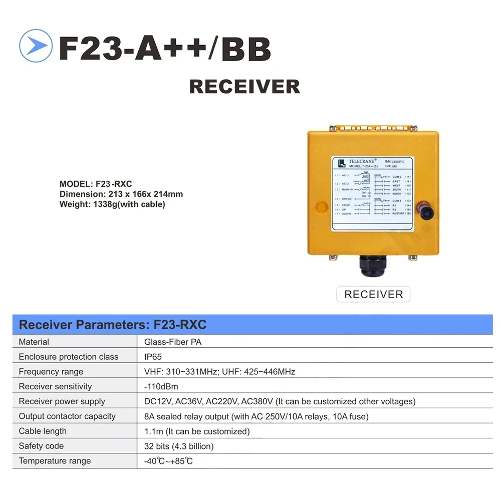 Industrial Remote Controller F23-A++/F23-BB 18-65V 65-440V 1/2 Transmitters 1 Receiver Electric Hoist Wireless Switches - Image 6