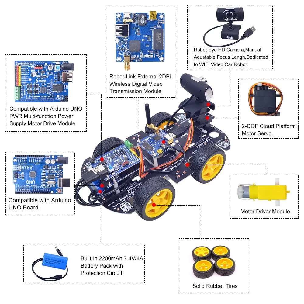 Xiaomi-Geek DS WiFi Smart Robot Car Kit para Arduino UNO R3, Controle Remoto Câmera HD, FPV Robótica Aprendizagem e Brinquedo Eletrônico - Image 3