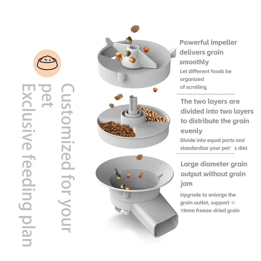 5l tigelas duplas alimentador automático inteligente para gatos com câmera dispensador de vídeo de alimentos secos para animais de estimação gravador de voz inteligente alimentador automático para cães - Image 2