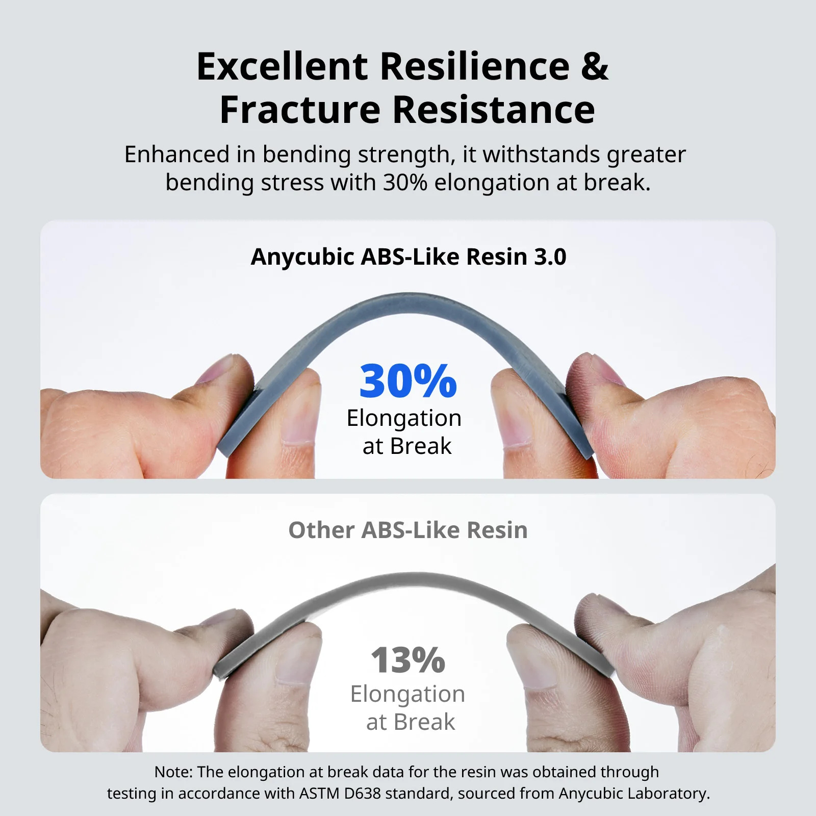 Anycúbico resina tipo abs 3.0 para impressora 3d lcd altamente resiliente maior precisão com taxa de encolhimento menor odor mínimo mono 4 - Image 2