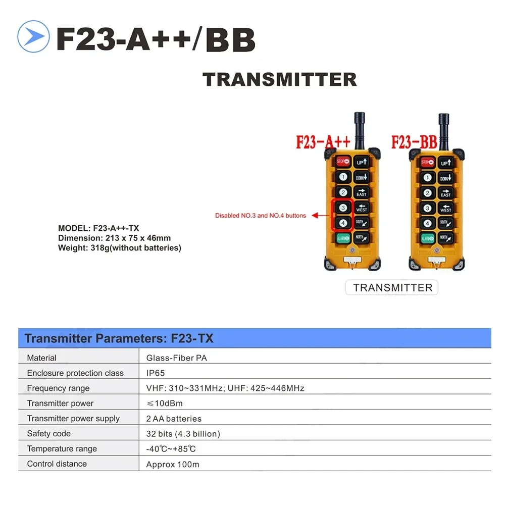 Industrial Remote Controller F23-A++/F23-BB 18-65V 65-440V 1/2 Transmitters 1 Receiver Electric Hoist Wireless Switches - Image 5