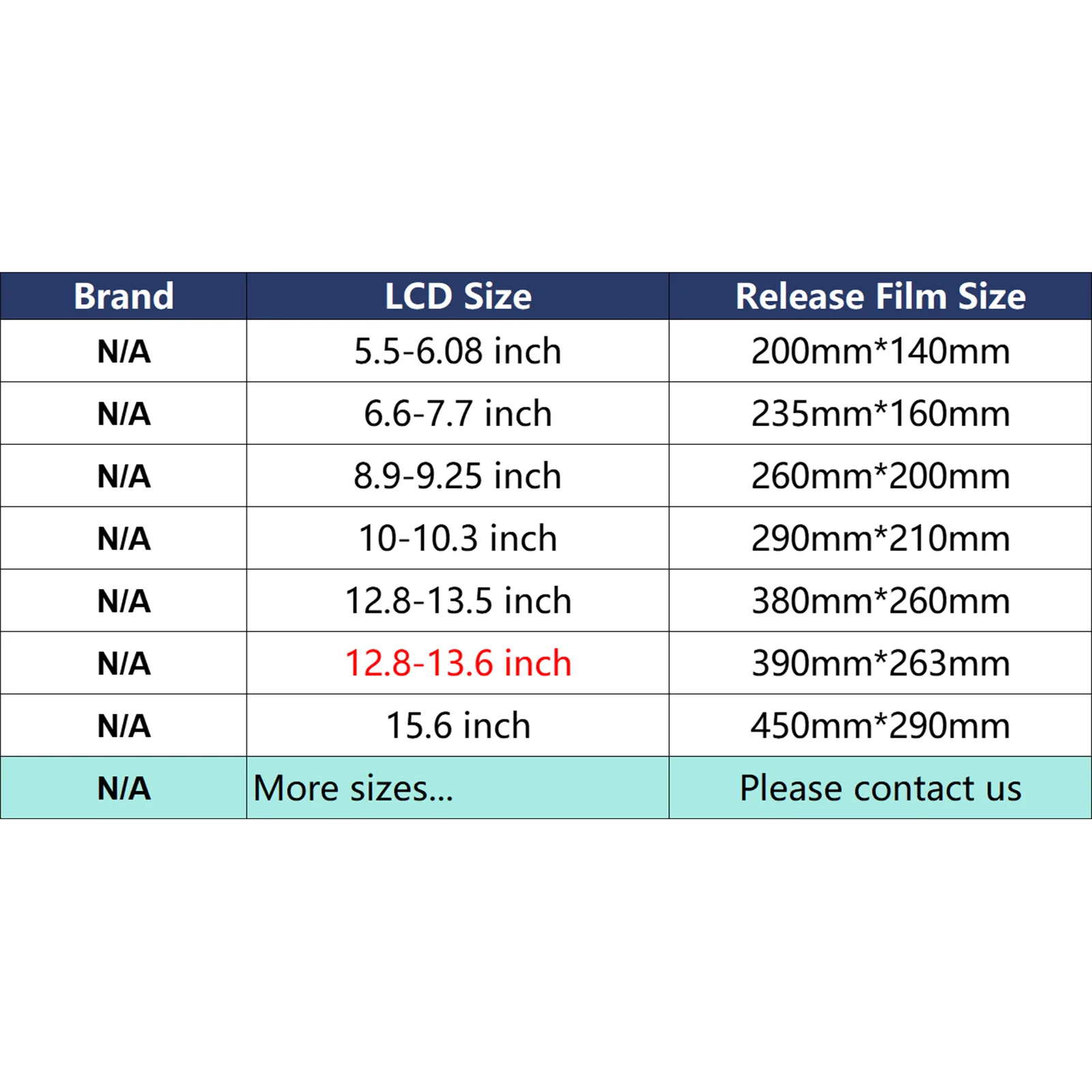 Película de liberação fep fpa nfep acf, 2 peças para elegoo saturno mars 2 3 4 ultra anycubic photon m5 m7 max pro mono creality halot mago s - Image 5