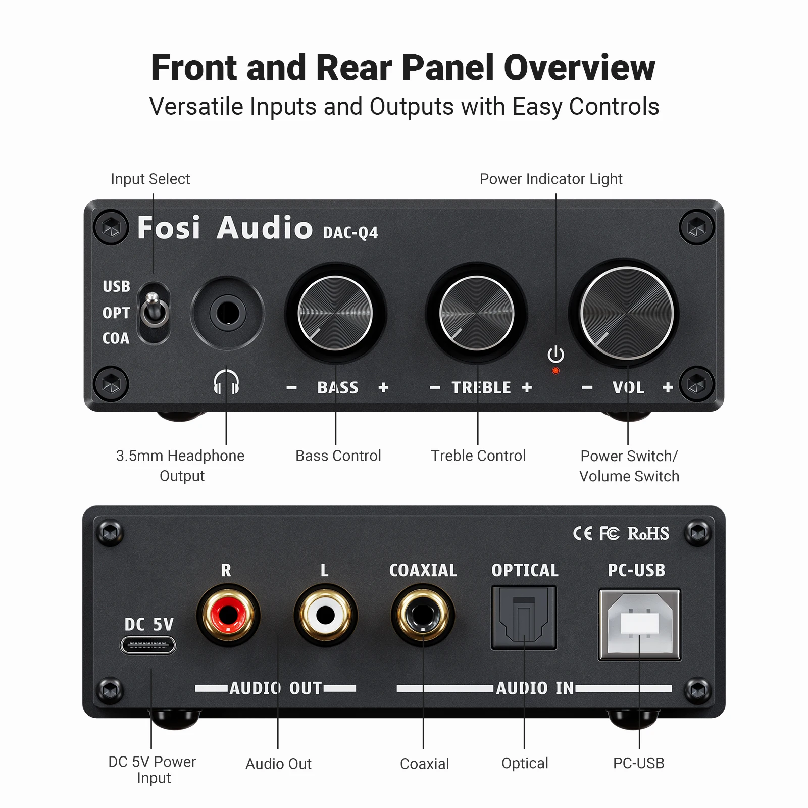 Fosi Audio Q4 Mini Stereo Gaming USB DAC & Headphone Amplifier Audio Converter Adapter for Home/Desktop Powered/Active Speakers - Image 2