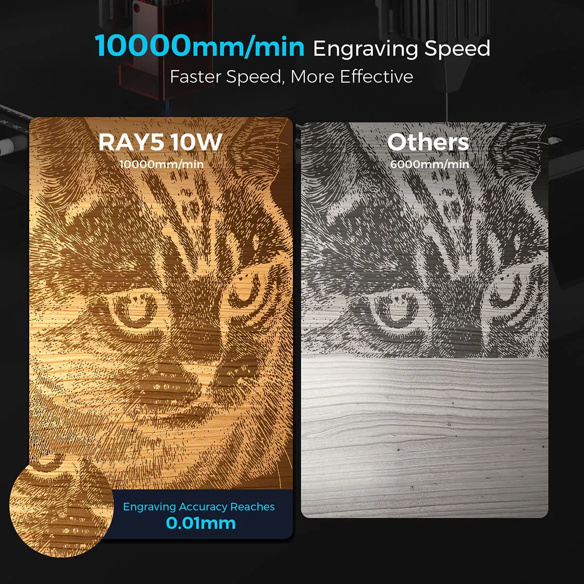 Ray5 10w máquina de gravação a laser 400x400mm diy pedra madeira couro acrílico metal vidro gravador cortador ferramentas cnc - Image 3