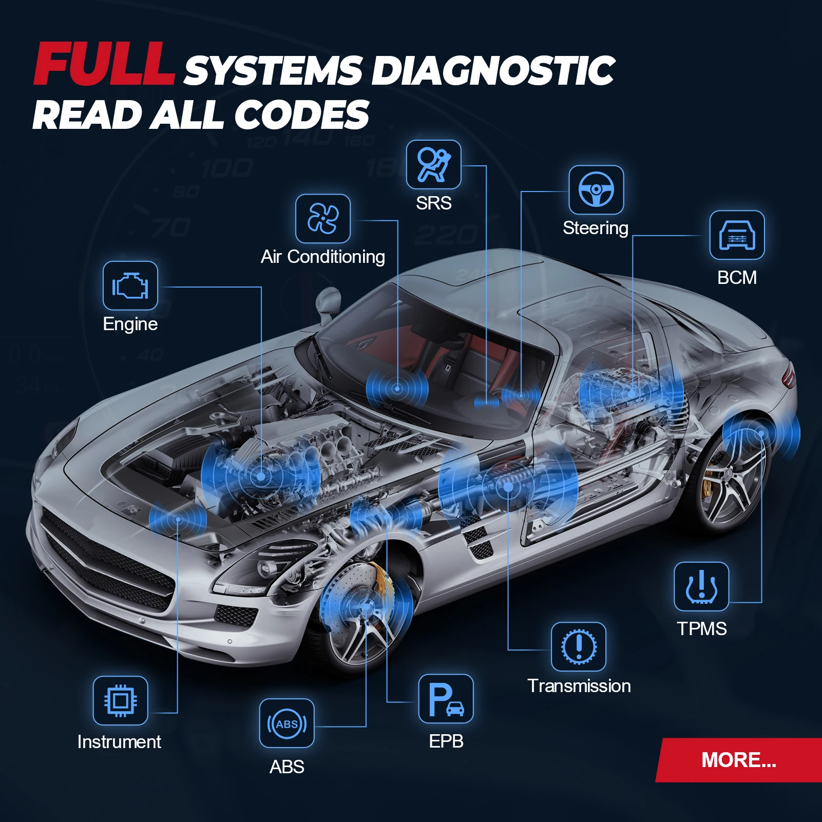 MUCAR VO6 OBD2 Professional Auto Scanner Full System 28 Reset ECU coding Bi-directional Lifetime Free Update Car Diagnostic Tool - Image 2