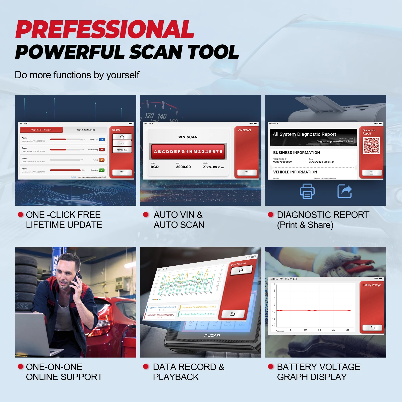 MUCAR VO6 OBD2 Professional Auto Scanner Full System 28 Reset ECU coding Bi-directional Lifetime Free Update Car Diagnostic Tool - Image 5