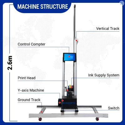 Limpeza automática ai 4k portátil máquina de impressão parede 3d vertical uv impressora parede ao ar livre decoração interior pintura vidro madeira limão pvc