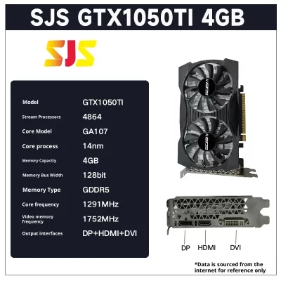 SEJISHI NVIDIA GeForce GTX 1050 Ti 4GB GDDR5 Gaming Graphics Card – High Performance, Low Power Consumption, Plug & Play