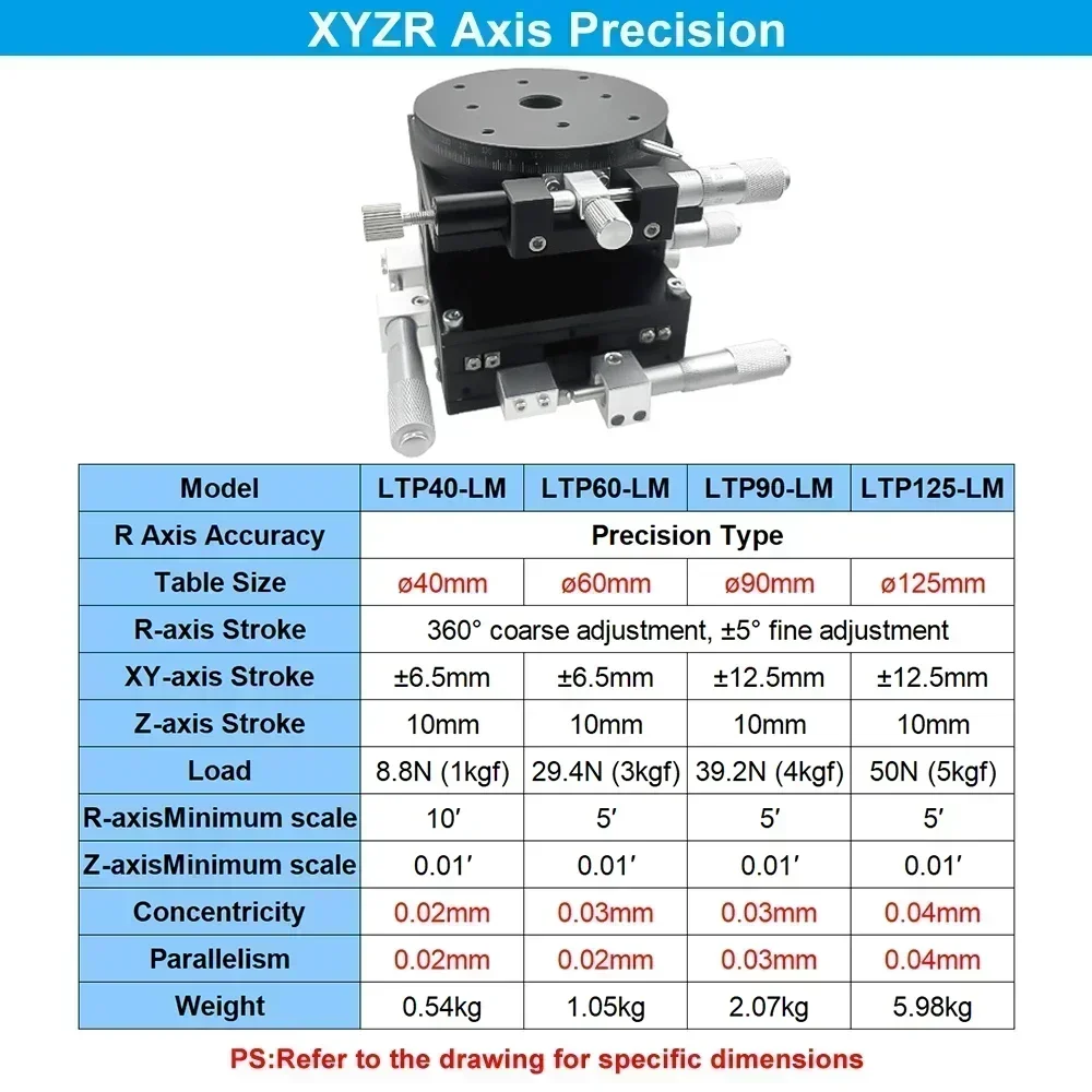 Eixo r xr zr xyzr eixo mesa rotativa manual ajuste fino micrômetro plataforma de elevação vertical plataforma de deslocamento de corte óptico - Image 4