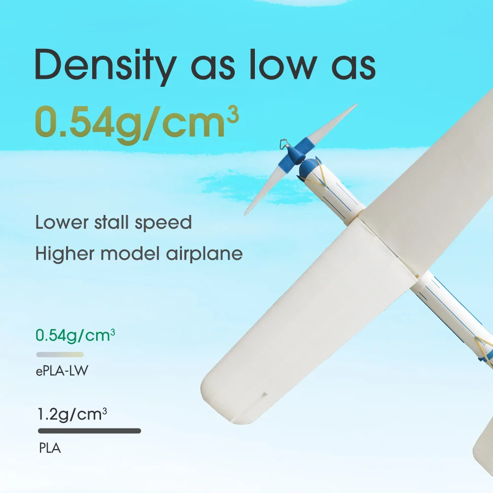 Esun impressora 3d filamento avião impressão para impressora 3d 1.75mm 1kg 2.2lbs filamento 3d peso leve material de aeronave de espuma 3d - Image 6