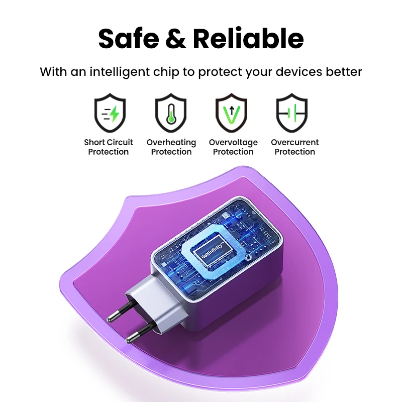 UGREEN 100W GaN Charger USB C Charger QC4.0 3.0 Quick Charge For Macbook Laptop Tablet PD Fast Charger For iPhone 17 16 15 Pro - Image 6