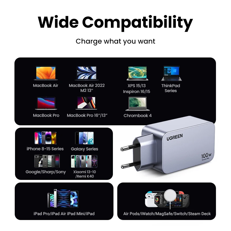 UGREEN 100W GaN Charger USB C Charger QC4.0 3.0 Quick Charge For Macbook Laptop Tablet PD Fast Charger For iPhone 17 16 15 Pro - Image 5
