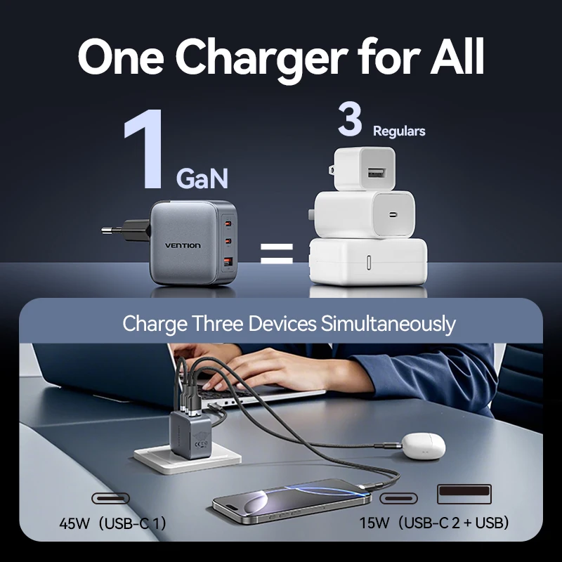 Vention 70W GaN Charger Quick Charge 3.0 USB C Charger for iPhone 16 15 14 Pro Laptop Macbook Air Tablet PD Type C Fast Charger - Image 6
