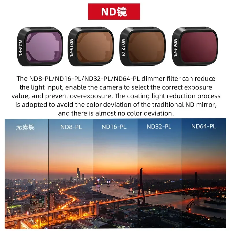 BRDRC Lens Filter Set (6PCS) for DJI Mini 3/Mini 3 Pro ND CPL UV Drone Photography Accessories - Image 6
