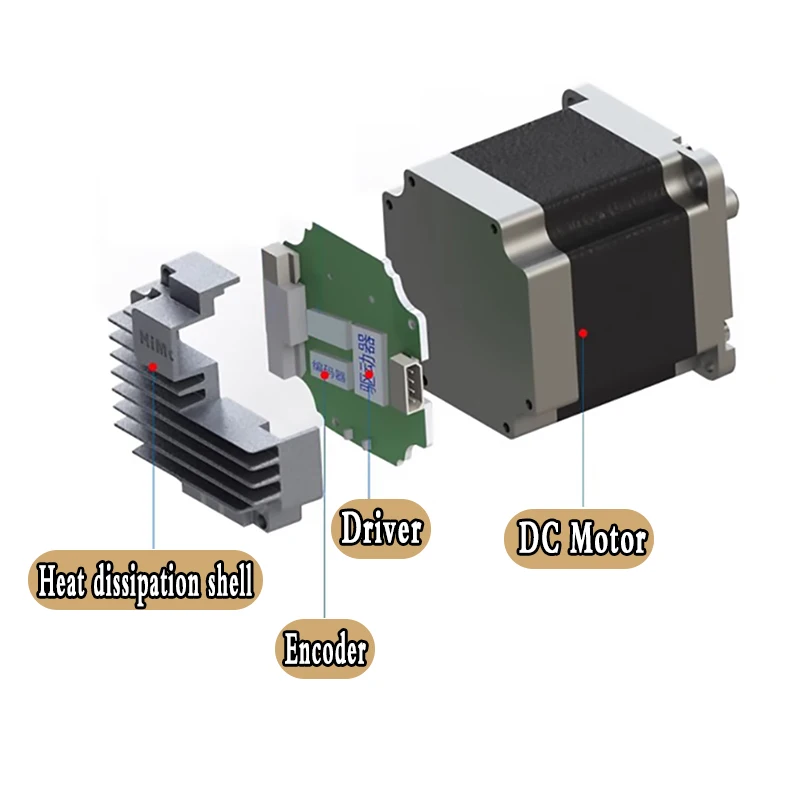 48v dc servo motor tudo-em-um unidade integrada 400w baixa tensão 60 mm 1.27nm motor 17bit codificador absoluto 3000rpm com rs485 - Image 3
