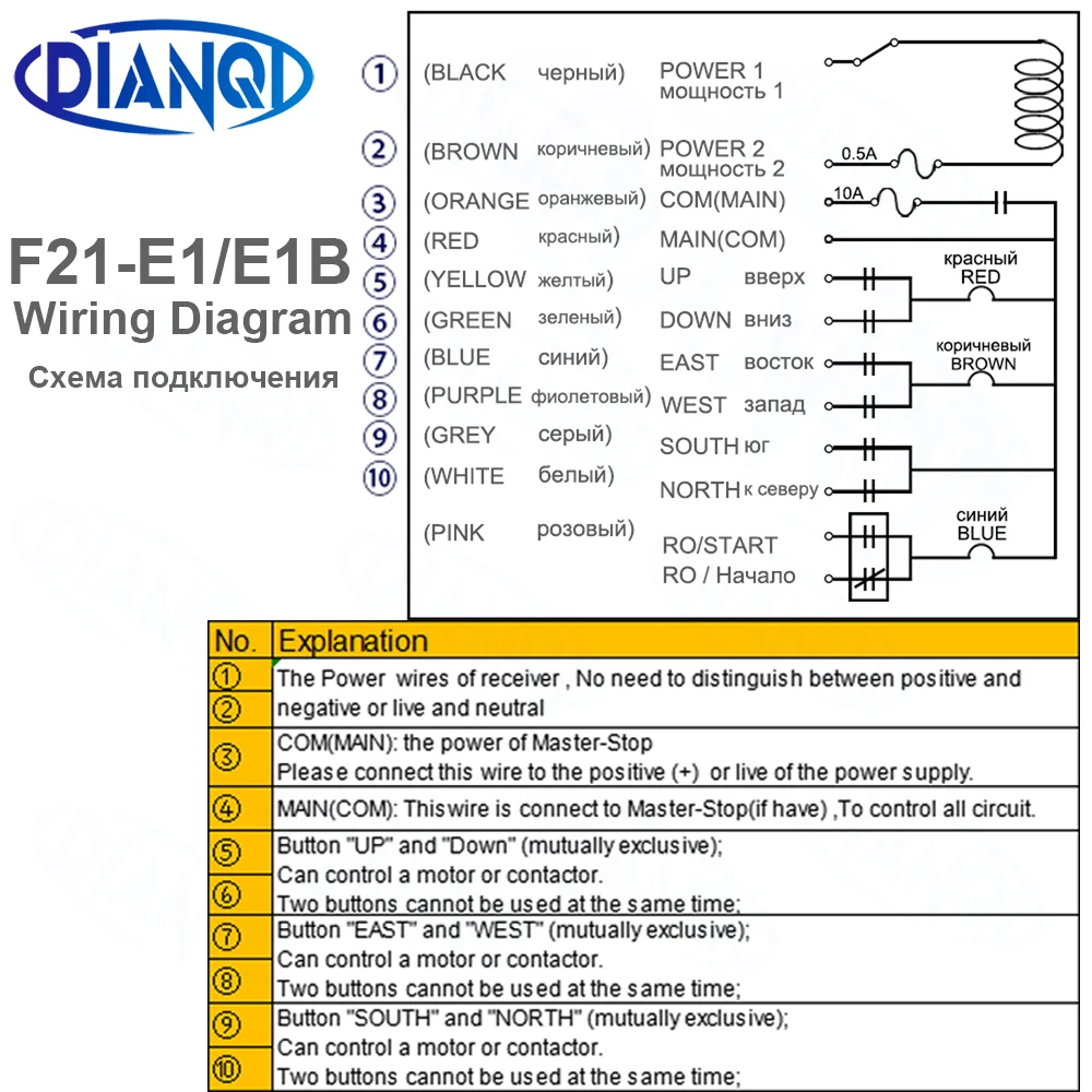 Controlador remoto industrial, controle do guindaste da grua, 1 transmissor e 1 receptor, F21-E1B, 220V, 380V, 110V, DC 12V, 24V - Image 5