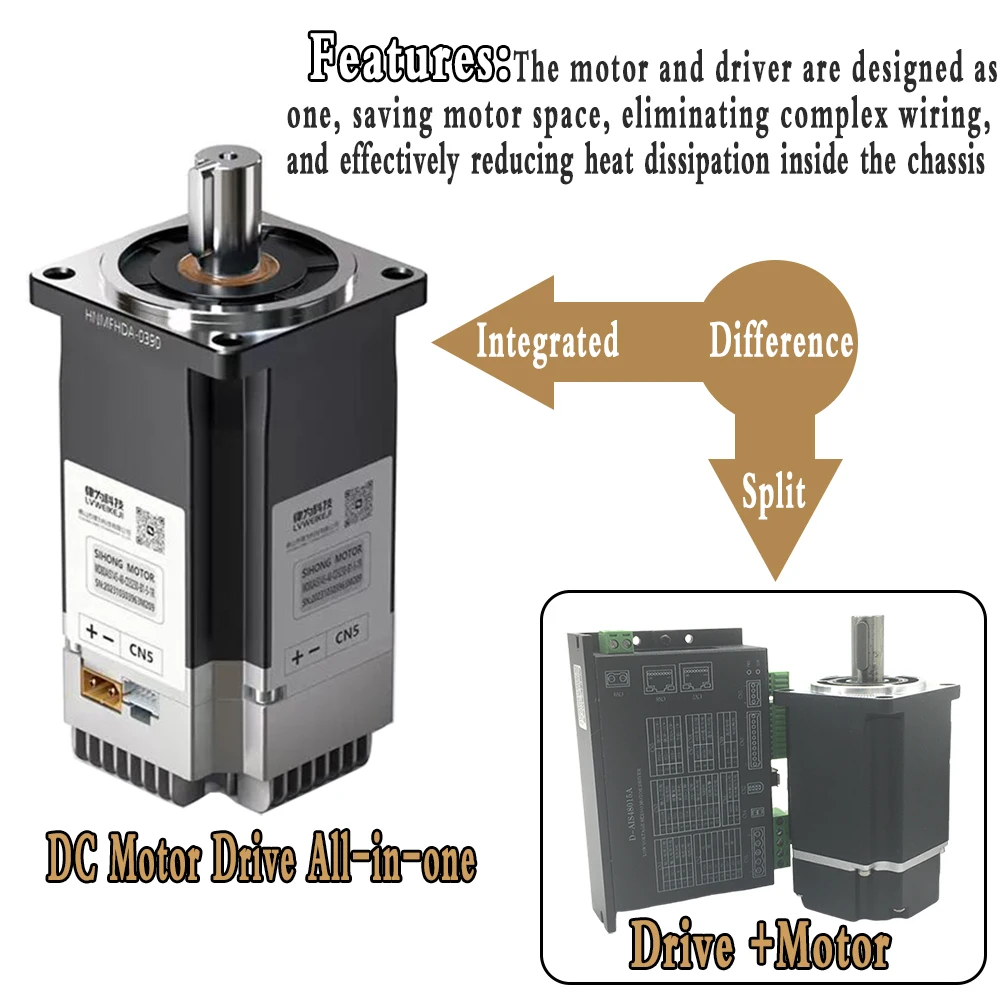 48v dc servo motor tudo-em-um unidade integrada 400w baixa tensão 60 mm 1.27nm motor 17bit codificador absoluto 3000rpm com rs485 - Image 4
