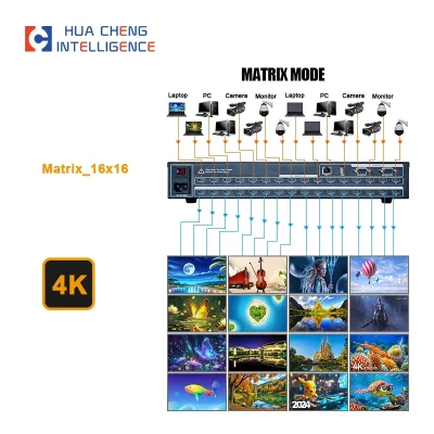 Divisor de entrada e saída sem emenda 4k, controlador 3d, matriz de parede de vídeo hd 4x4 8x8 16x16, emenda de tela de vídeo lcd, emenda de tv