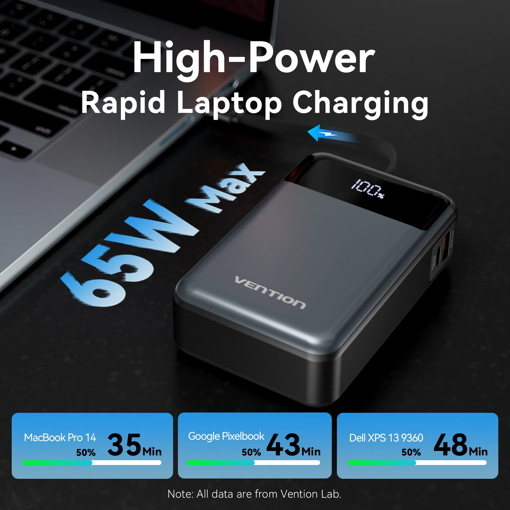 Vention BR 20000mAh PD 65W Power Bank for Laptops Xiaomi Portable Fast Charging with Built-in USB Type-C Cable for iPhone 17 16 - Image 2