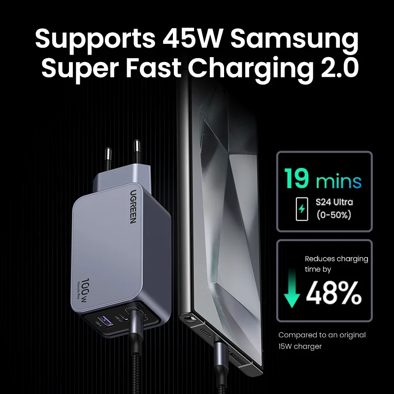 UGREEN 100W GaN Charger USB C Charger QC4.0 3.0 Quick Charge For Macbook Laptop Tablet PD Fast Charger For iPhone 17 16 15 Pro - Image 4