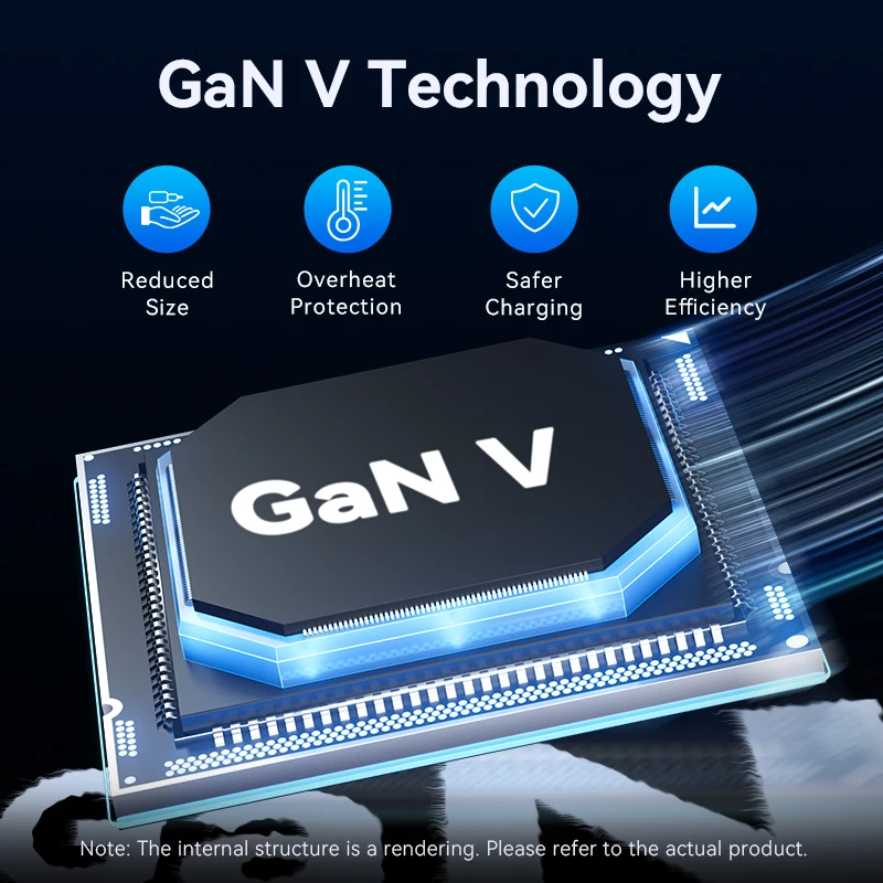 Vention GaN V 100W Fast Charger 4 Port USB A Type C Quick Charging for Macbook Tablet Xiaomi Quick Charge 4.0 3.0 for iPhone 16 - Image 2