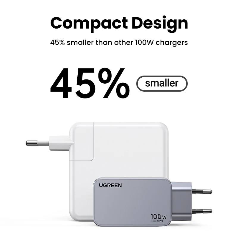 UGREEN 100W GaN Charger USB C Charger QC4.0 3.0 Quick Charge For Macbook Laptop Tablet PD Fast Charger For iPhone 17 16 15 Pro - Image 2