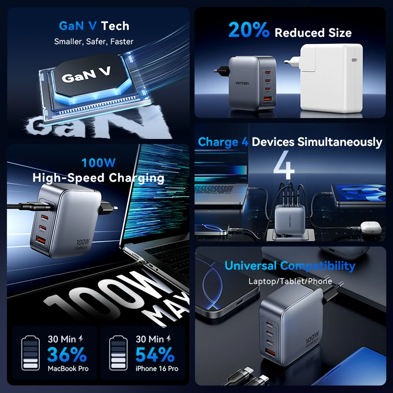 Vention GaN V 100W Fast Charger 4 Port USB A Type C Quick Charging for Macbook Tablet Xiaomi Quick Charge 4.0 3.0 for iPhone 16 - Image 3