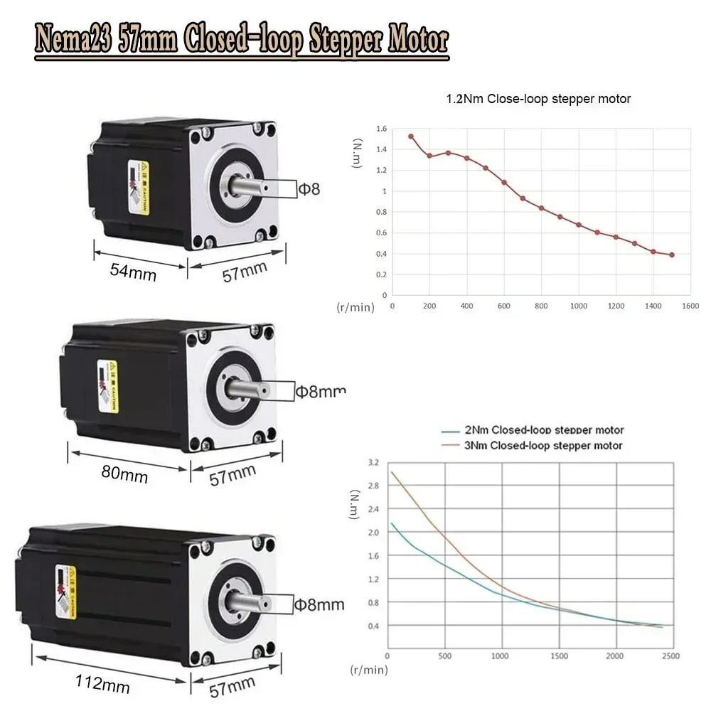 Nema23 circuito fechado motor de passo kit fonte alimentação 1.2/2/3 nm fácil servo motor eixo 8mm 2 fases motor passo 3m cabo - Image 2