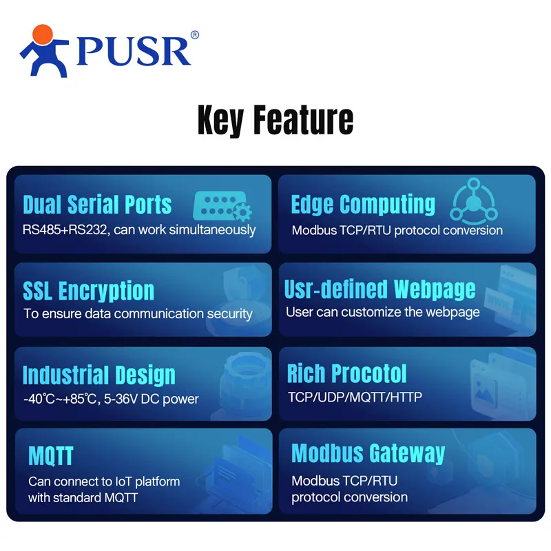 PUSR Serial RS232 RS485 para conversor Ethernet Modbus RTU para Modbus TCP Gateway com Edge Computing MQTT/SSL USR-TCP232-410S-H7 - Image 4