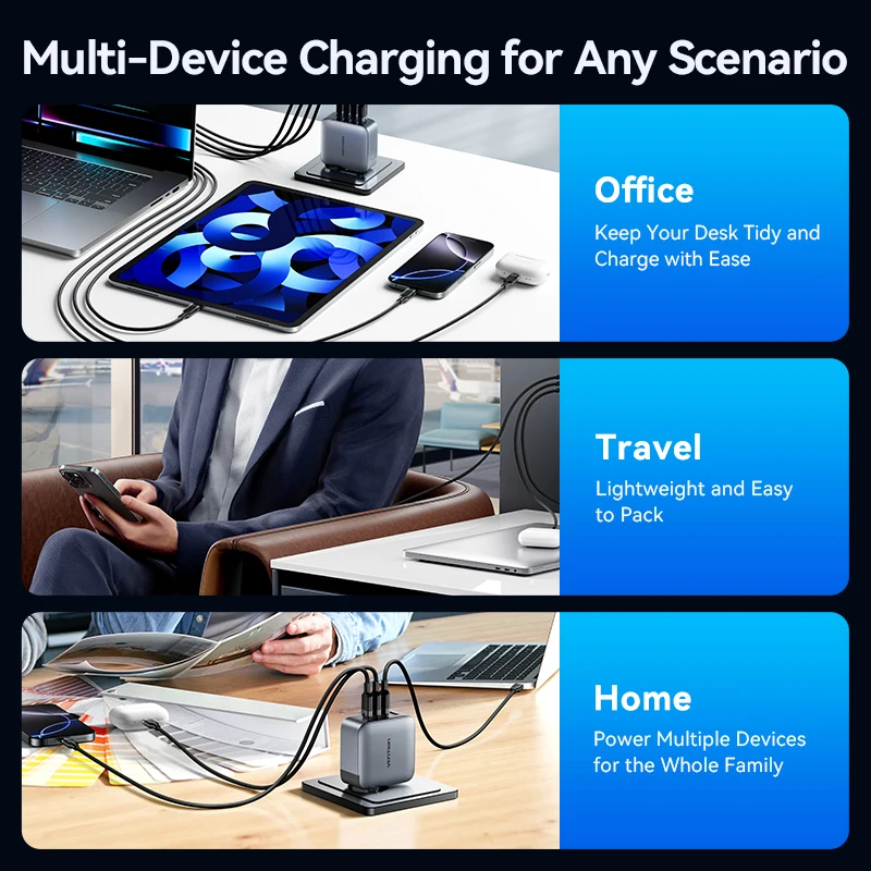 Vention GaN V 100W Fast Charger 4 Port USB A Type C Quick Charging for Macbook Tablet Xiaomi Quick Charge 4.0 3.0 for iPhone 16 - Image 5