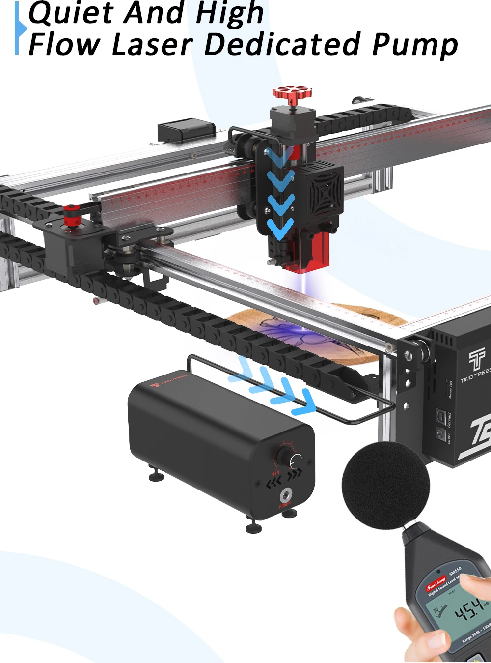 Twotrees Air Assist Bomba de ar de alta velocidade Fluxo de ar ajustável compatível com gravador a laser TTS-55/Atomstack A5 Pro/Sculpfun S9 - Image 3