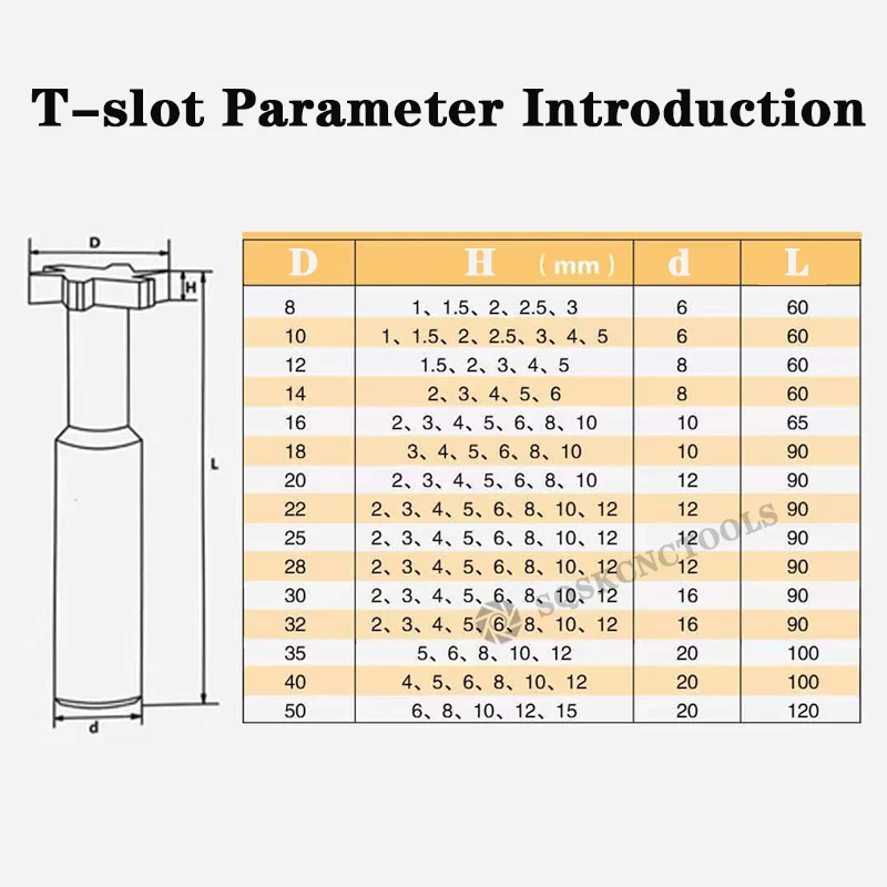 T Slot Milling Cutter For Metal HSS Woodruff Key Seat Router Bit Thickness 1-12mm Diameter 8-50mm - Image 2