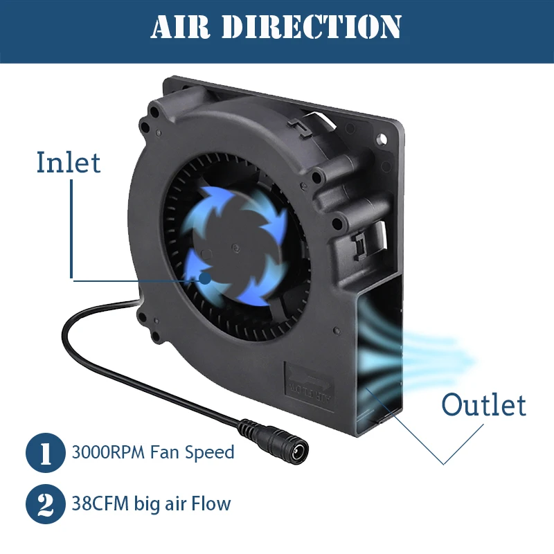 Ventilador para churrasco, 120mm x 32mm, ac 110v 220v, ventilador de resfriamento centrífugo, controlador de velocidade variável, ventilador para churrasco para acampamento, fogão, cozinha - Image 5