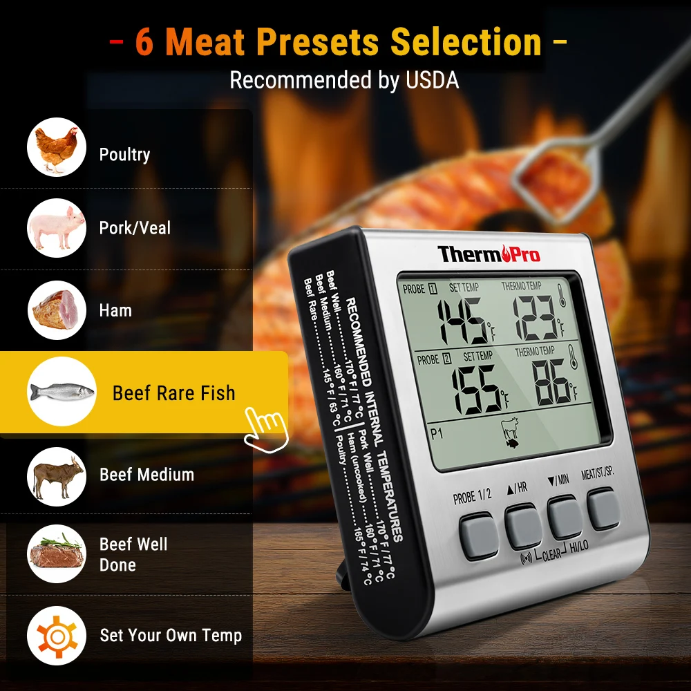Thermofopro tp17 sondas duplas termômetro digital de carne ao ar livre cozinhar churrasco forno termômetro com grande tela lcd para cozinha - Image 2