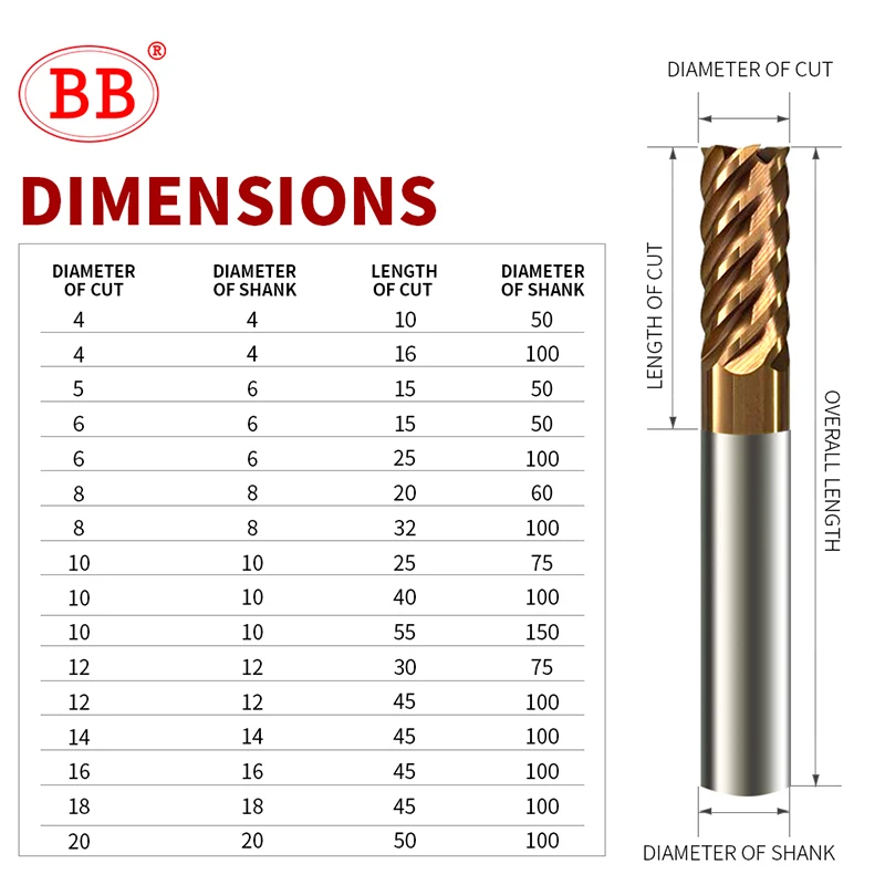 BB 6 Flutes Carbide End Mill Metal Steel 6 Teeth Tungsten Milling Cutter CNC Finishing Machining Router 4mm 6mm 8mm 10mm 12mm - Image 5