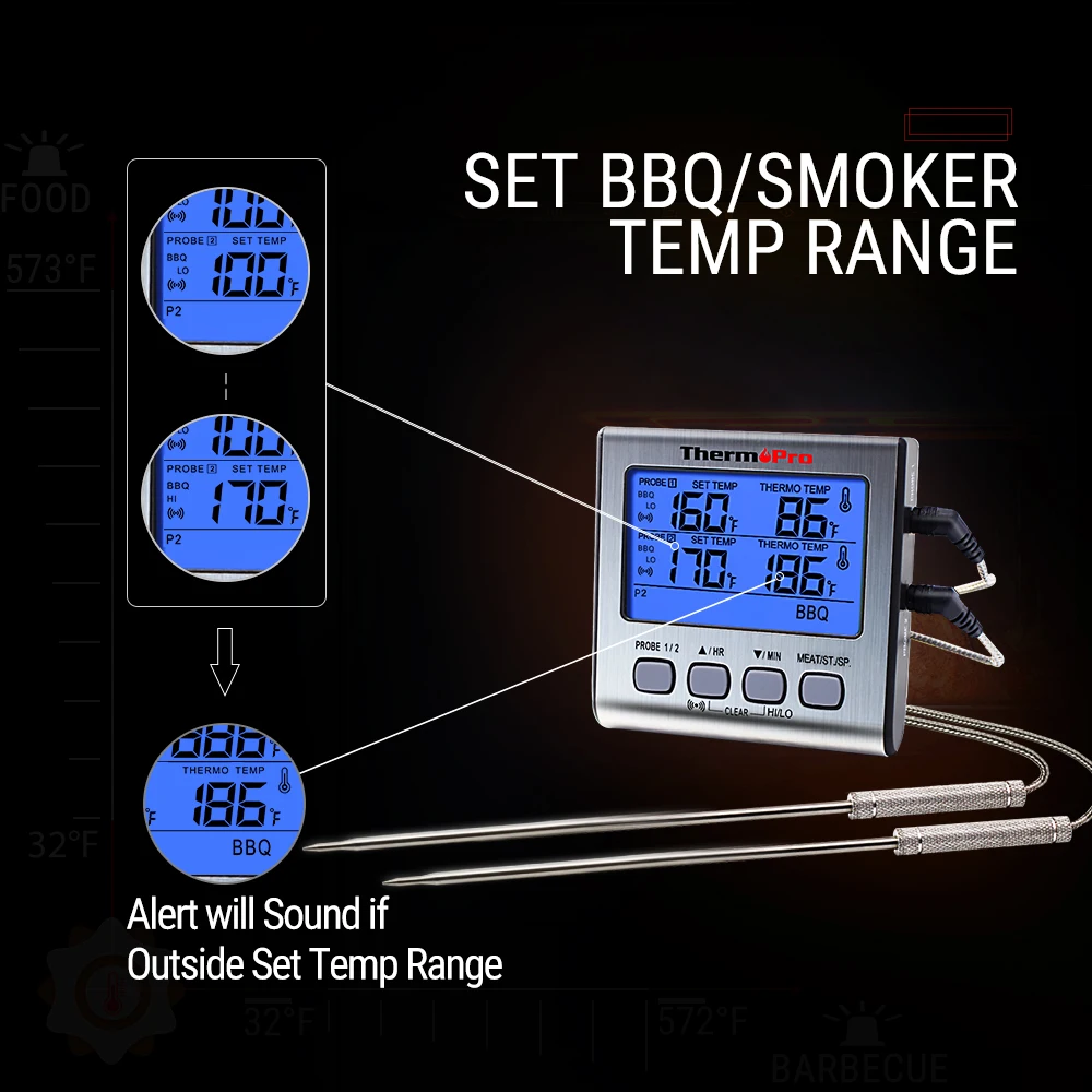 Thermofopro tp17 sondas duplas termômetro digital de carne ao ar livre cozinhar churrasco forno termômetro com grande tela lcd para cozinha - Image 5