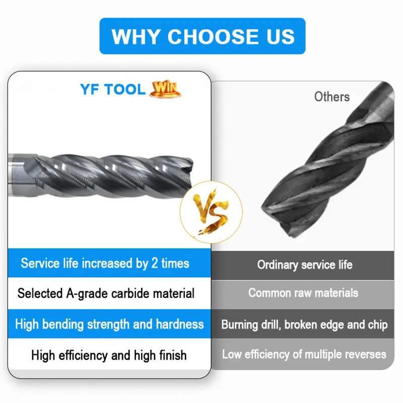 Metal Cutter Alloy Carbide End Mill HRC55 4 Flute 4mm 6mm 8mm 10mm 12mm 16mm 18mm 20mm Tungsten Steel CNC Maching Milling Tools - Image 5