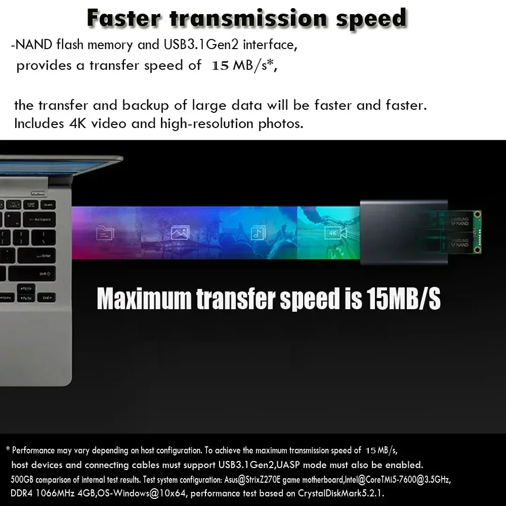 High-speed Solid-state Drive 1TB/2TB Portable SSD 4TB External Hard Drive 16TB Mass Hard Disk USB3.2 Type-C for Laptop/MAC/PC - Image 4