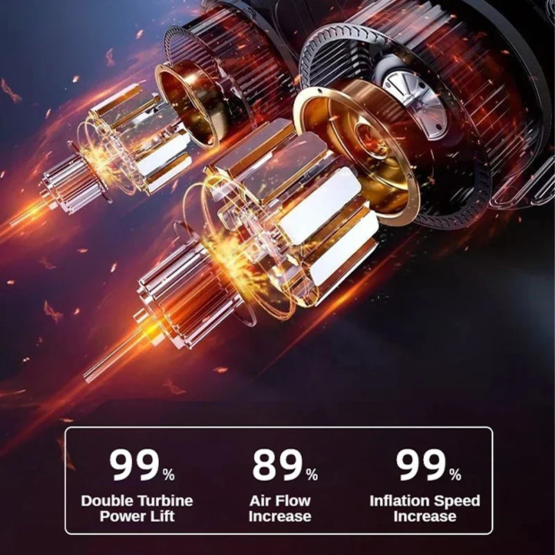 Mini Air Compressor 12V 150PSI Portable Electric Air Pump Car Tire Inflator Wired/Wireless For Motorcycle Bicycle Tire Inflation - Image 4